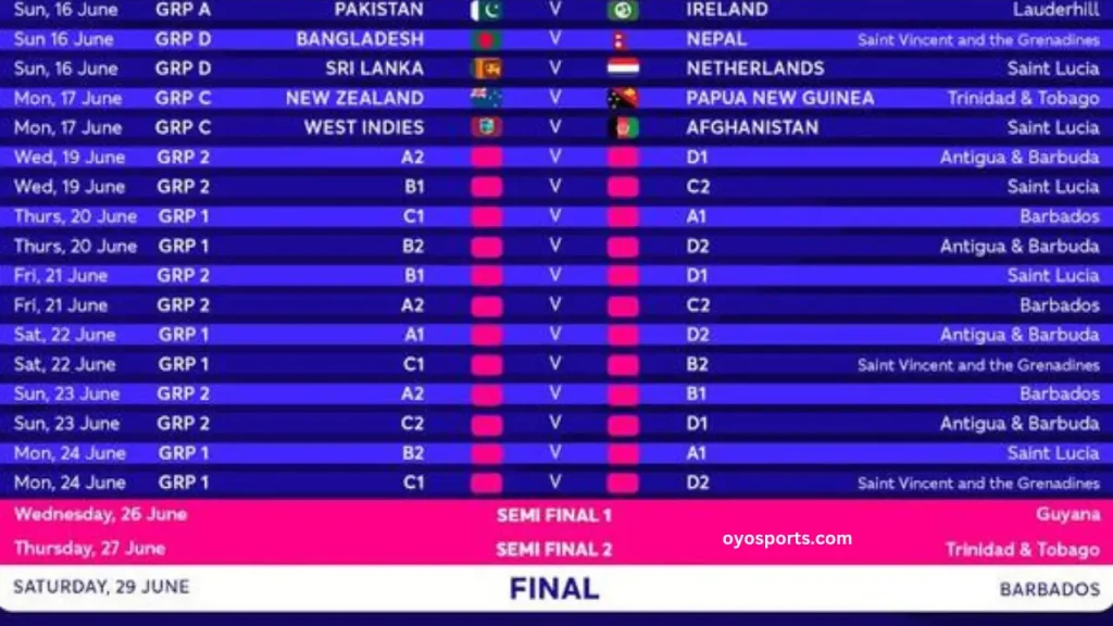 ICC T20 World Cup 2024, Group A, Schedule and Fixtures