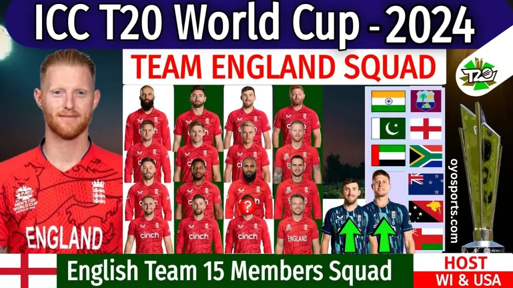 Team England Final 15 Squad for t20 world cup 2024