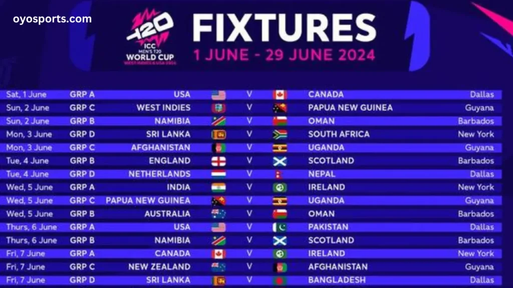 Who Will Host The ICC T20 World Cup 2024