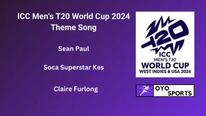 ICC T20 World Cup 2024 Theme Song
